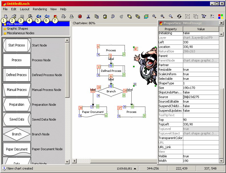 Main_myChart_Window